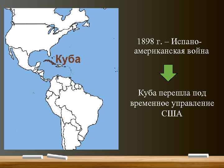 1898 г. – Испаноамериканская война Куба перешла под временное управление США 