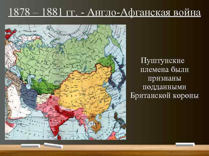 1878 – 1881 гг. - Англо-Афганская война Пуштунские племена были признаны подданными Британской короны