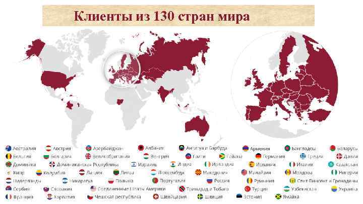 Клиенты из 130 стран мира 