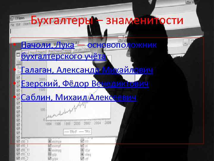 Бухгалтеры – знаменитости • Пачоли, Лука — основоположник бухгалтерского учёта • Галаган, Александр Михайлович