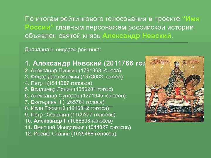 По итогам рейтингового голосования в проекте “Имя России” главным персонажем российской истории России” объявлен