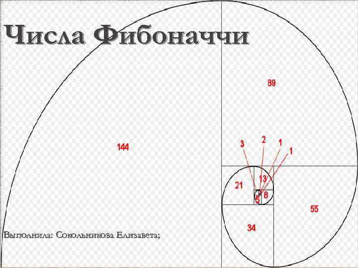 Что такое фибоначчи. 1.61 Число Фибоначчи. Золотой карман Фибоначчи. Числа Фибоначчи график. Книга числа Фибоначчи.