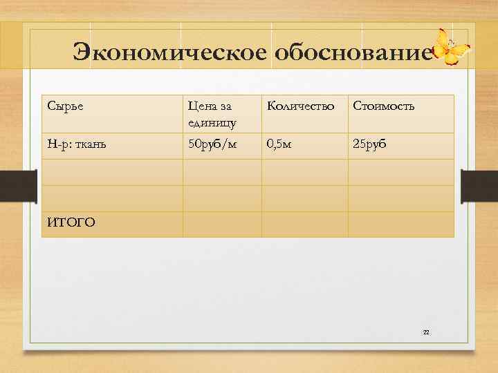 Экономическое обоснование Сырье Цена за единицу Количество Стоимость Н-р: ткань 50 руб/м 0, 5
