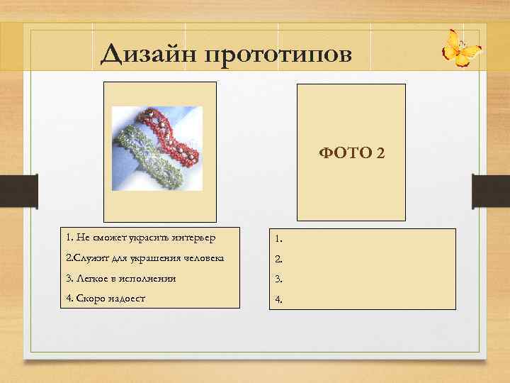 Дизайн прототипов ФОТО 1 ФОТО 2 1. Не сможет украсить интерьер 1. 2. Служит