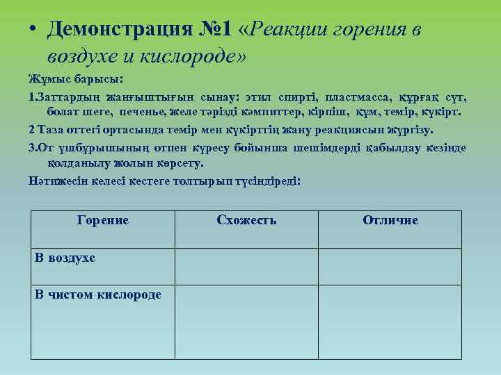  • Демонстрация № 1 «Реакции горения в воздухе и кислороде» Жұмыс барысы: 1.