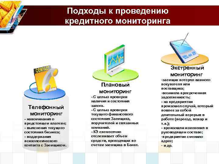 Финансов мониторинг банк. Кредитный мониторинг. Направления кредитного мониторинга. Схема кредитного мониторинга. Принципы кредитного мониторинга.