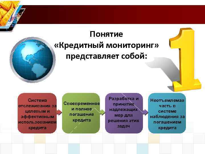 Целевой мониторинг. Кредитный мониторинг. Схема кредитного мониторинга. Основными направления кредитного мониторинга являются. Способы проведения кредитного мониторинга.