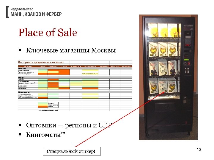 Place of Sale § Ключевые магазины Москвы § Оптовики — регионы и СНГ §