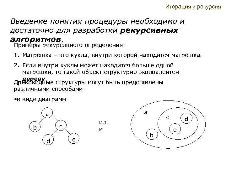 Структура рекурсии