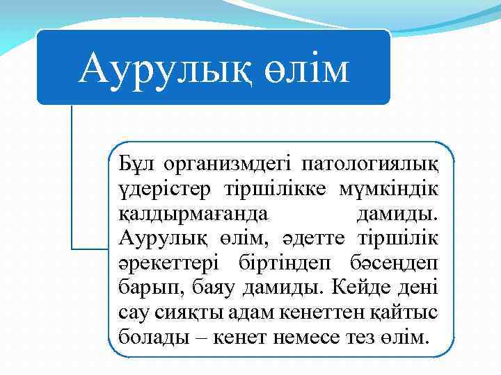 Аурулық өлім Бұл организмдегі патологиялық үдерістер тіршілікке мүмкіндік қалдырмағанда дамиды. Аурулық өлім, әдетте тіршілік