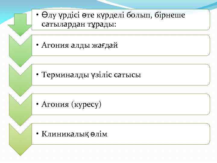  • Өлу үрдісі өте күрделі болып, бірнеше сатылардан тұрады: • Агония алды жағдай