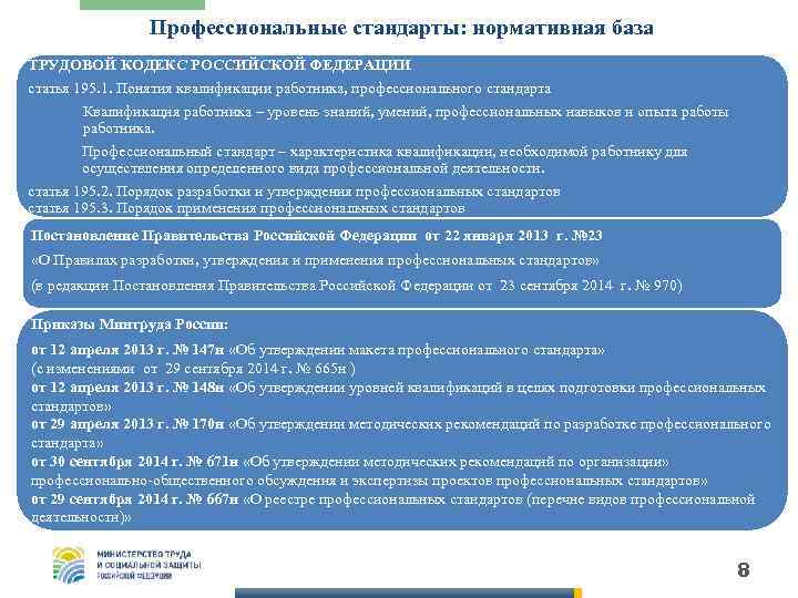 Профессиональные стандарты: нормативная база ТРУДОВОЙ КОДЕКС РОССИЙСКОЙ ФЕДЕРАЦИИ статья 195. 1. Понятия квалификации работника,