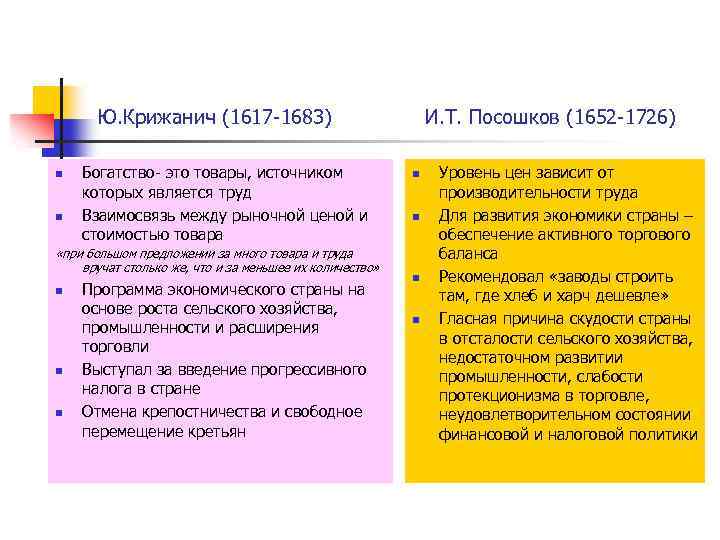 Ю. Крижанич (1617 -1683) n n Богатство- это товары, источником которых является труд Взаимосвязь