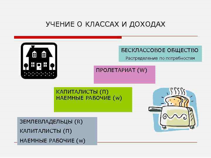 УЧЕНИЕ О КЛАССАХ И ДОХОДАХ БЕСКЛАССОВОЕ ОБЩЕСТВО Распределение по потребностям ПРОЛЕТАРИАТ (W) КАПИТАЛИСТЫ (П)