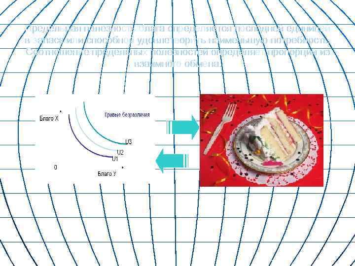 Предельная полезность блага определяется последней единицей в запасе или способной удовлетворить наименьшую потребность. Соотношение
