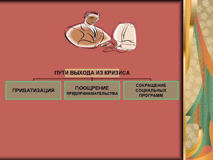 ПУТИ ВЫХОДА ИЗ КРИЗИСА ПРИВАТИЗАЦИЯ ПООЩРЕНИЕ ПРЕДПРИНИМАТЕЛЬСТВА СОКРАЩЕНИЕ СОЦИАЛЬНЫХ ПРОГРАММ 