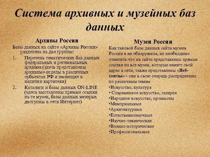 Система архивных и музейных баз данных Архивы России Базы данных на сайте «Архивы России»