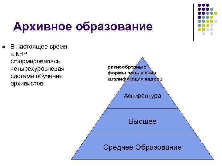 Архивное образование l В настоящее время в КНР сформировалась четырехуровневая система обучения архивистов: разнообразные