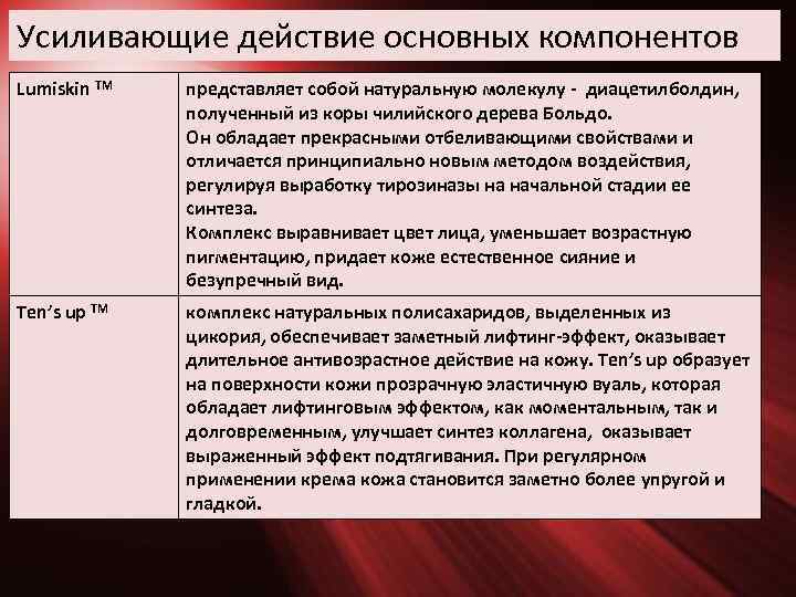 Усиливающие действие основных компонентов Lumiskin TM представляет собой натуральную молекулу - диацетилболдин, полученный из