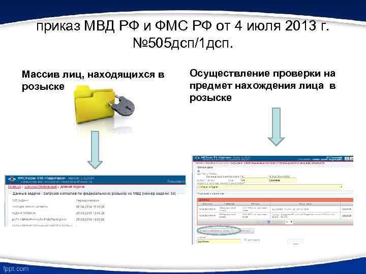 приказ МВД РФ и ФМС РФ от 4 июля 2013 г. № 505 дсп/1