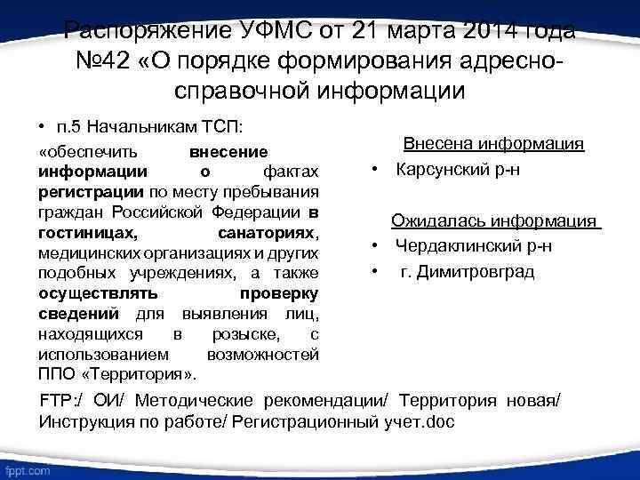 Распоряжение УФМС от 21 марта 2014 года № 42 «О порядке формирования адресносправочной информации