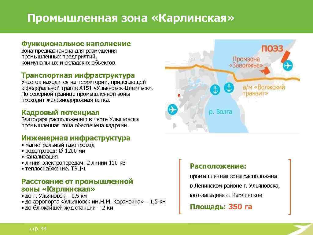 Промышленная зона «Карлинская» Функциональное наполнение Зона предназначена для размещения промышленных предприятий, коммунальных и складских