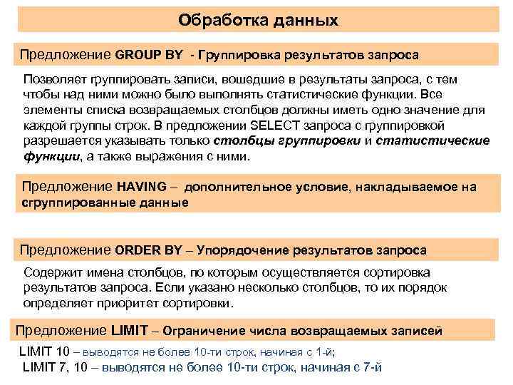 Обработка данных Предложение GROUP BY - Группировка результатов запроса Позволяет группировать записи, вошедшие в