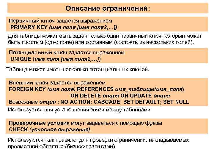 Описание ограничений: Первичный ключ задается выражением PRIMARY KEY (имя поля [имя поля 2, …])