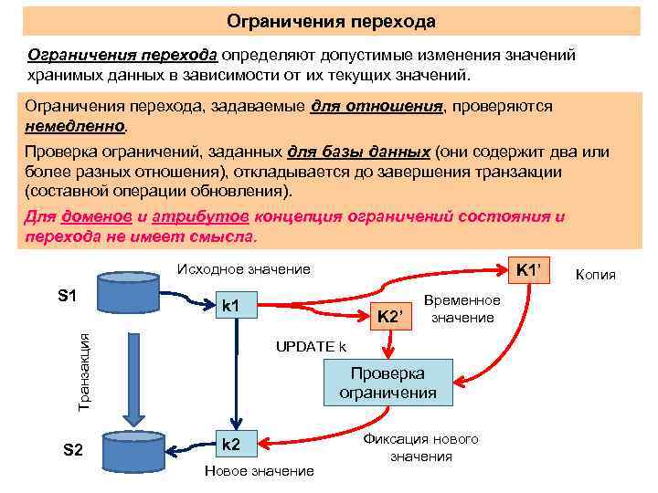 Модели целостности данных. Ограничения целостности реляционной модели данных. Модели данных: структуры, операции и ограничения целостности.. Контроль лимитов. Типы ограничений целостности данных. Какими средствами они задаются..