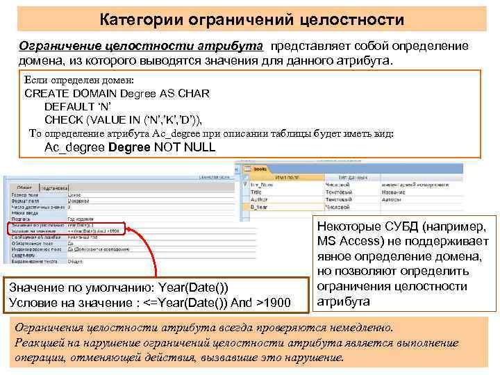 Категории ограничений целостности Ограничение целостности атрибута представляет собой определение домена, из которого выводятся значения