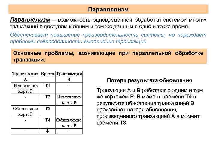 Данные транзакций являются