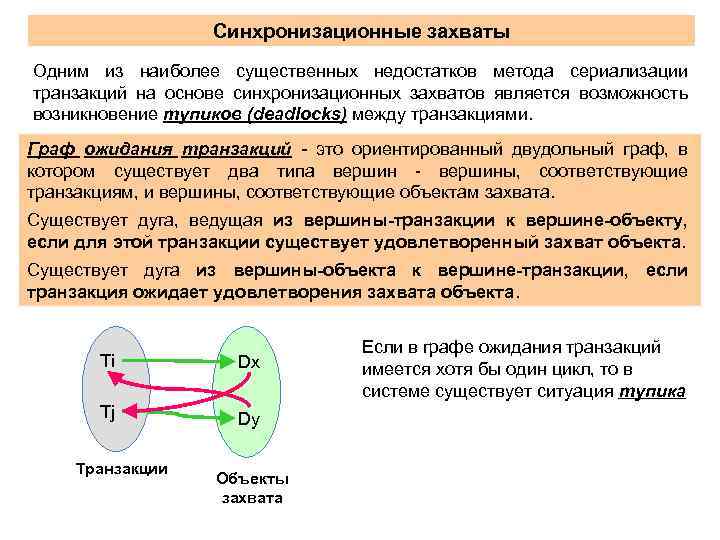 Синхронизационные захваты Одним из наиболее существенных недостатков метода сериализации транзакций на основе синхронизационных захватов