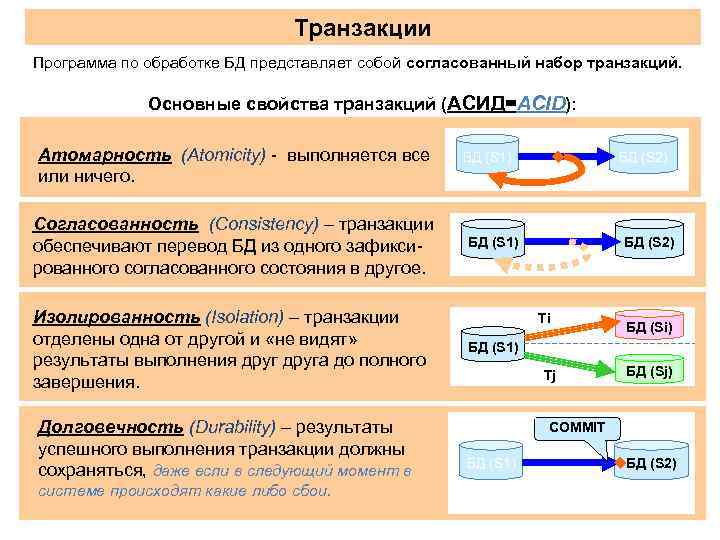 Согласованность это