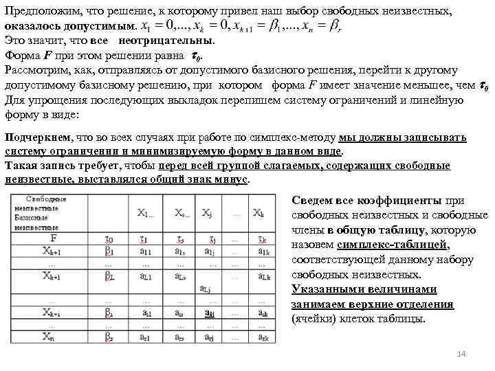 Предположим, что решение, к которому привел наш выбор свободных неизвестных, оказалось допустимым. Это значит,