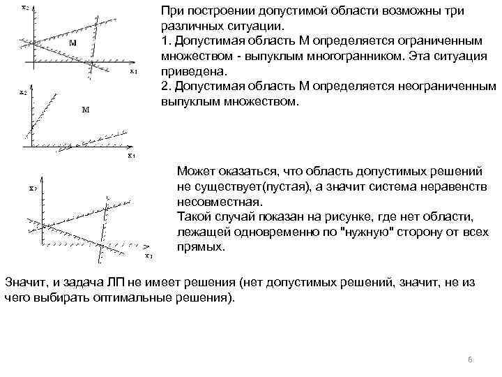 При построении допустимой области возможны три различных ситуации. 1. Допустимая область М определяется ограниченным
