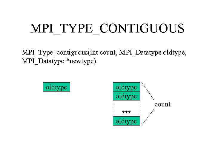 MPI_TYPE_CONTIGUOUS MPI_Type_contiguous(int count, MPI_Datatype oldtype, MPI_Datatype *newtype) oldtype . . . oldtype count 