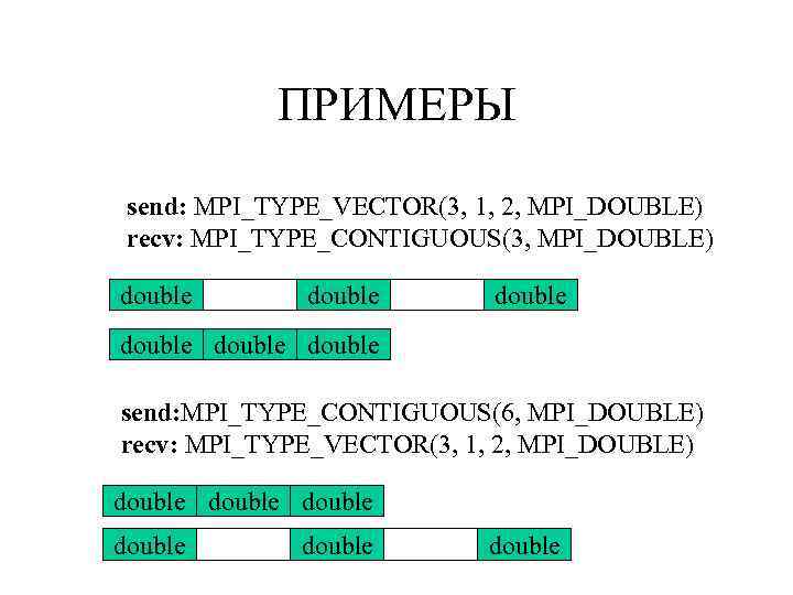 ПРИМЕРЫ send: MPI_TYPE_VECTOR(3, 1, 2, MPI_DOUBLE) recv: MPI_TYPE_CONTIGUOUS(3, MPI_DOUBLE) double double send: MPI_TYPE_CONTIGUOUS(6, MPI_DOUBLE)