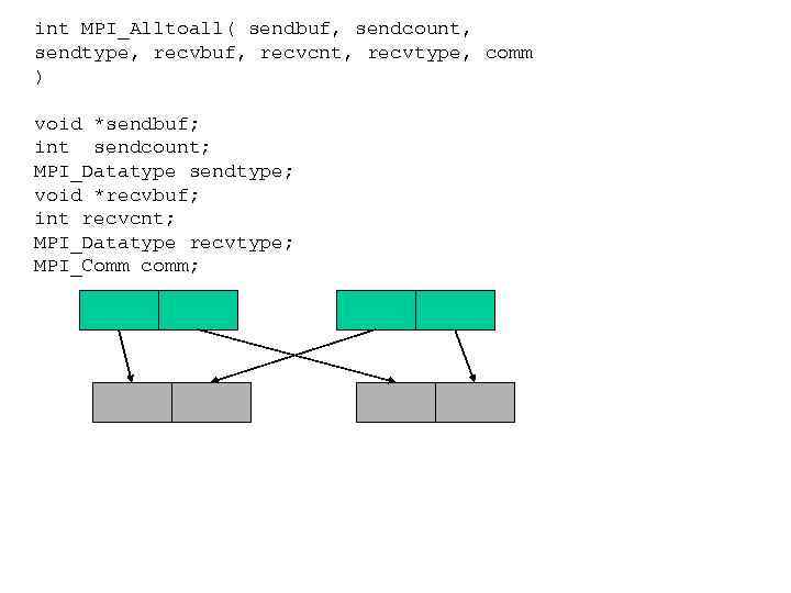 int MPI_Alltoall( sendbuf, sendcount, sendtype, recvbuf, recvcnt, recvtype, comm ) void *sendbuf; int sendcount;