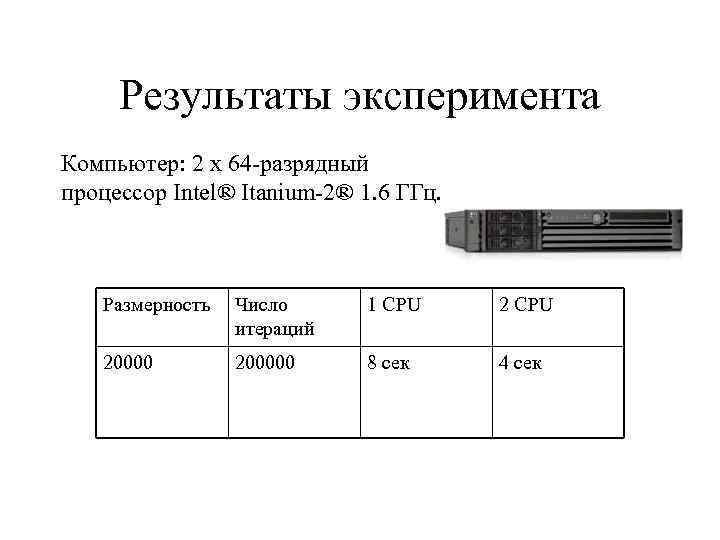 Результаты эксперимента Компьютер: 2 x 64 -разрядный процессор Intel® Itanium-2® 1. 6 ГГц. Размерность