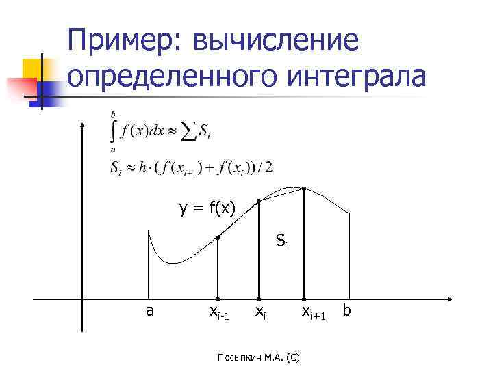 Пример: вычисление определенного интеграла y = f(x) Si a xi-1 xi Посыпкин М. А.