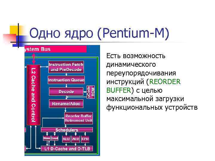 Одно ядро (Pentium-M) Есть возможность динамического переупорядочивания инструкций (REORDER BUFFER) с целью максимальной загрузки