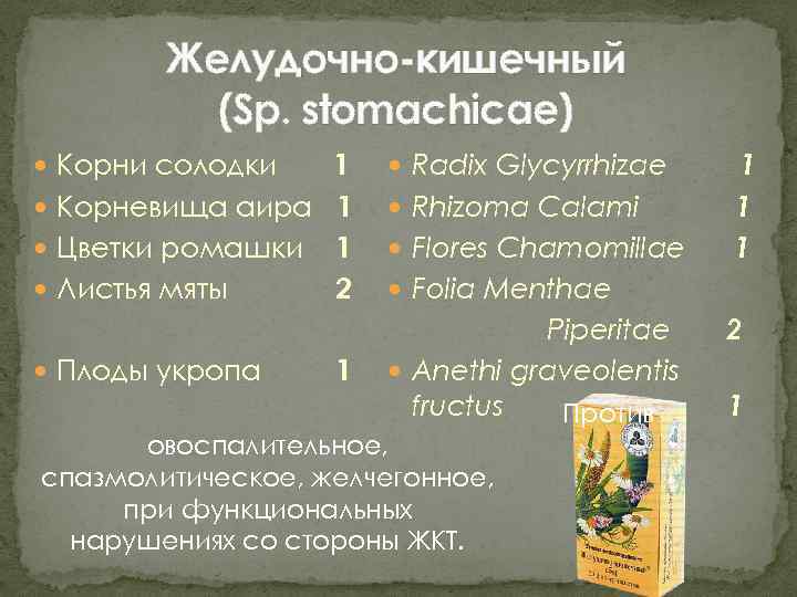 Желудочно-кишечный (Sp. stomachicae) 1 Корневища аира 1 Цветки ромашки 1 Листья мяты 2 Корни