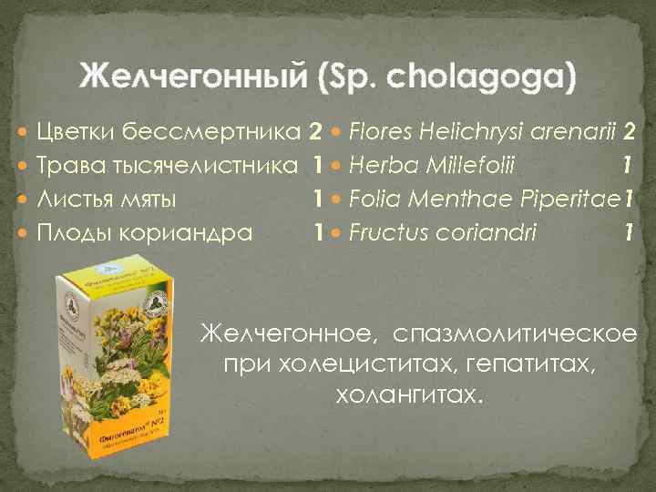 Желчегонный (Sp. cholagoga) Цветки бессмертника 2 Flores Helichrysi arenarii 2 1 1 Folia Menthae