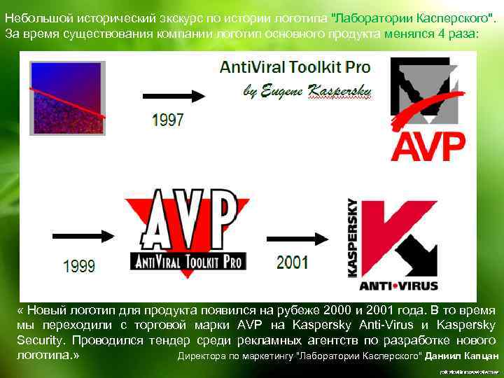 Небольшой исторический экскурс по истории логотипа 