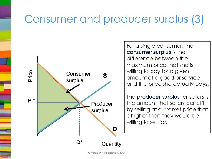 Price Consumer and producer surplus (3) Consumer surplus P* For a single consumer, the
