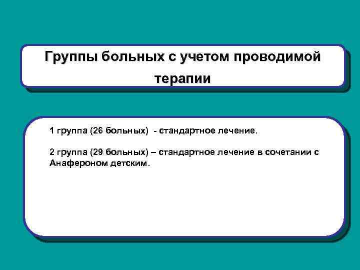 Группы больных с учетом проводимой терапии 1 группа (26 больных) - стандартное лечение. 2