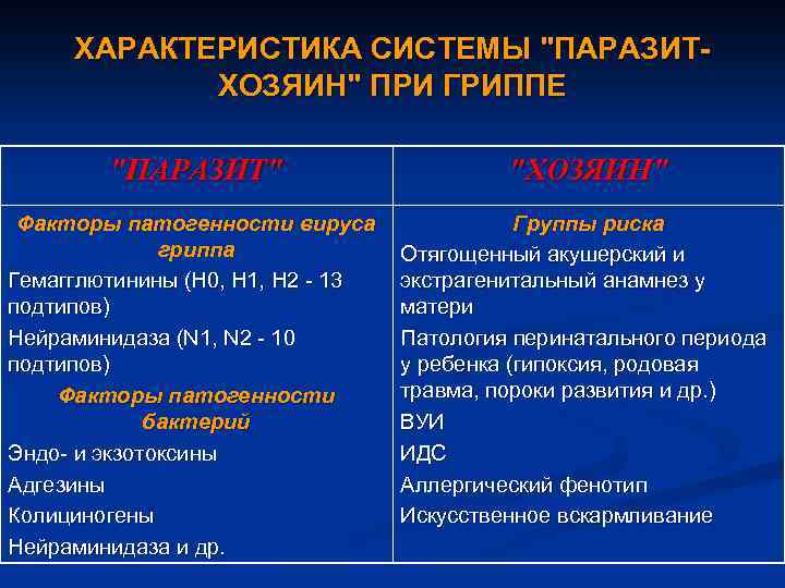 ХАРАКТЕРИСТИКА СИСТЕМЫ 