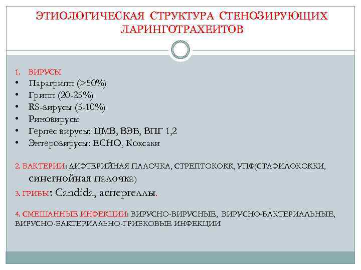 ЭТИОЛОГИЧЕСКАЯ СТРУКТУРА СТЕНОЗИРУЮЩИХ ЛАРИНГОТРАХЕИТОВ 1. ВИРУСЫ • • • Парагрипп (>50%) Грипп (20 -25%)