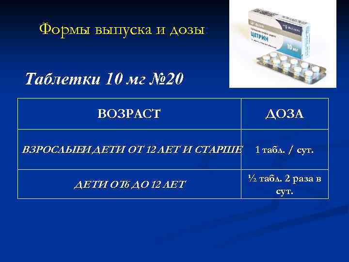 Формы выпуска и дозы: Таблетки 10 мг № 20 ВОЗРАСТ ДОЗА ВЗРОСЛЫЕИ ДЕТИ ОТ