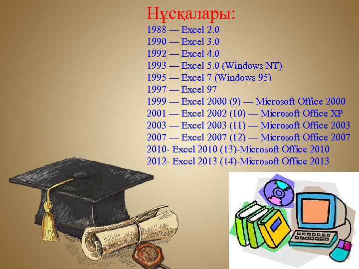 Нұсқалары: 1988 — Excel 2. 0 1990 — Excel 3. 0 1992 — Excel